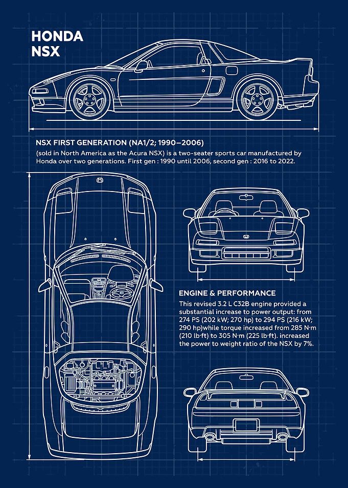 Car Honda NSX Blueprint