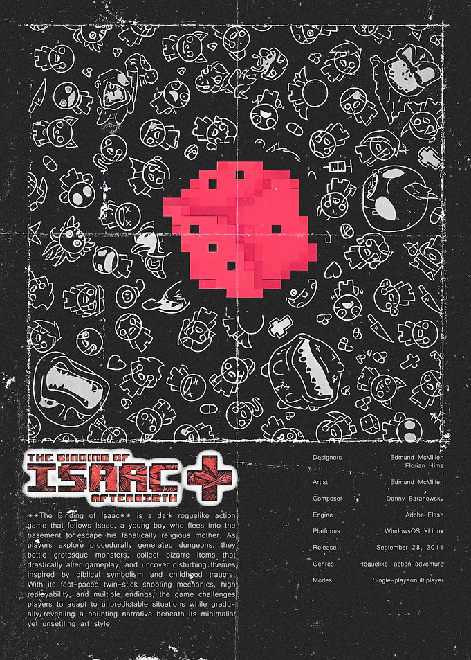 The Binding of Isaac: