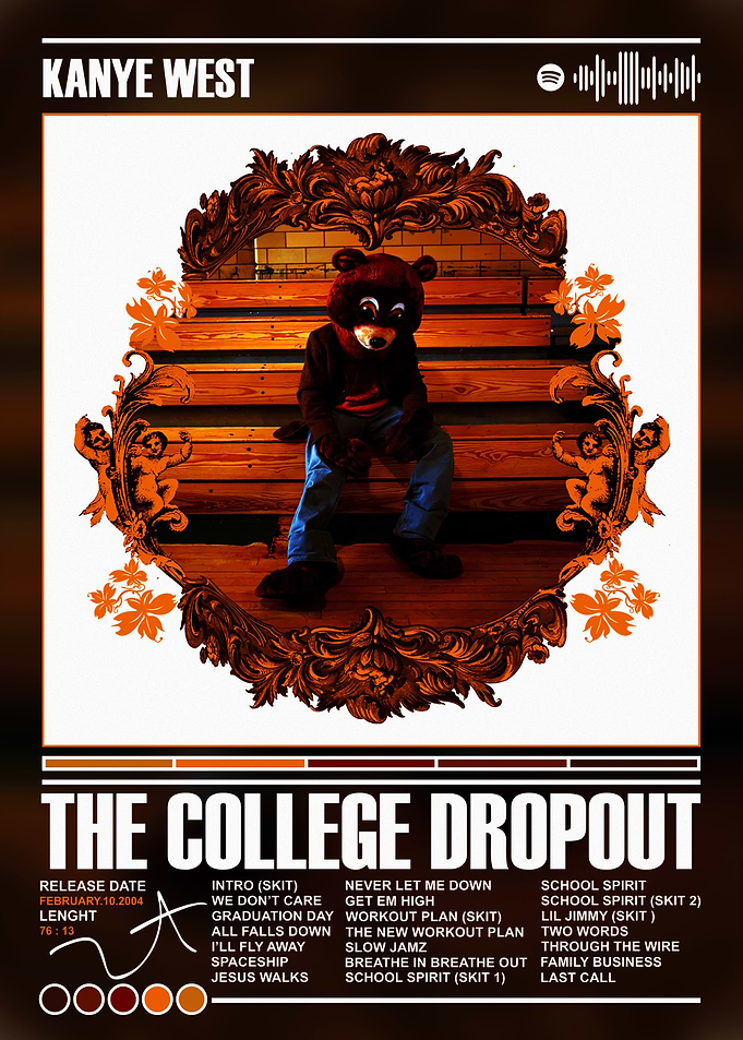 Kanye West - The College Dropout