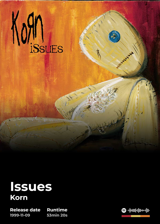 Korn Issues Album Cover Art