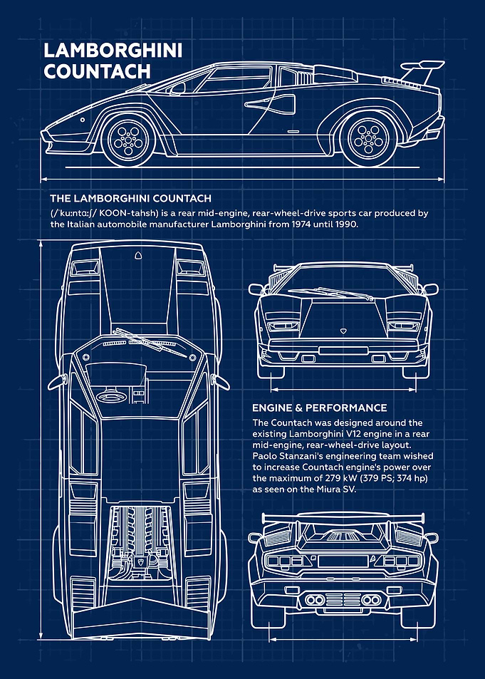 Car Lamborghini Countach Blueprint