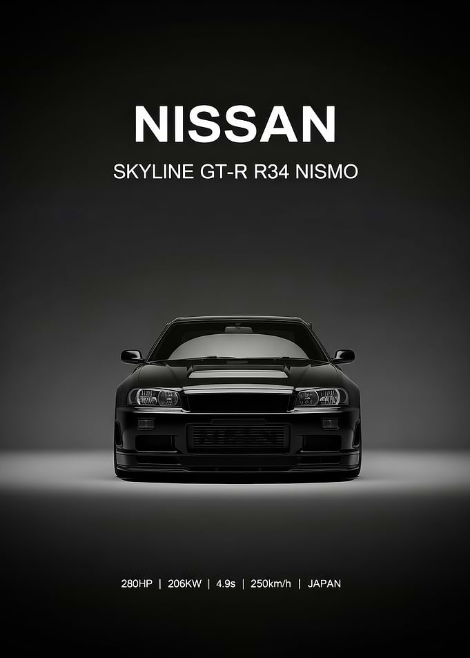 Nissan Skyline GT-R R34 poster