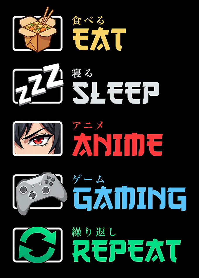 Eat Sleep Anime Gaming Repeat