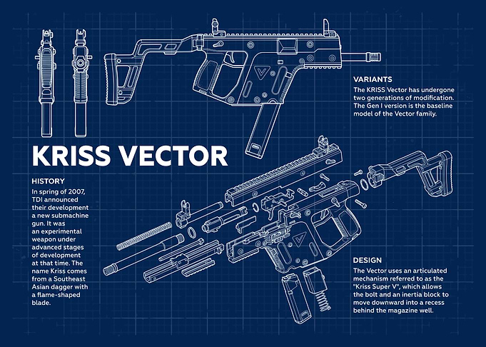 Kriss Vector Blueprint