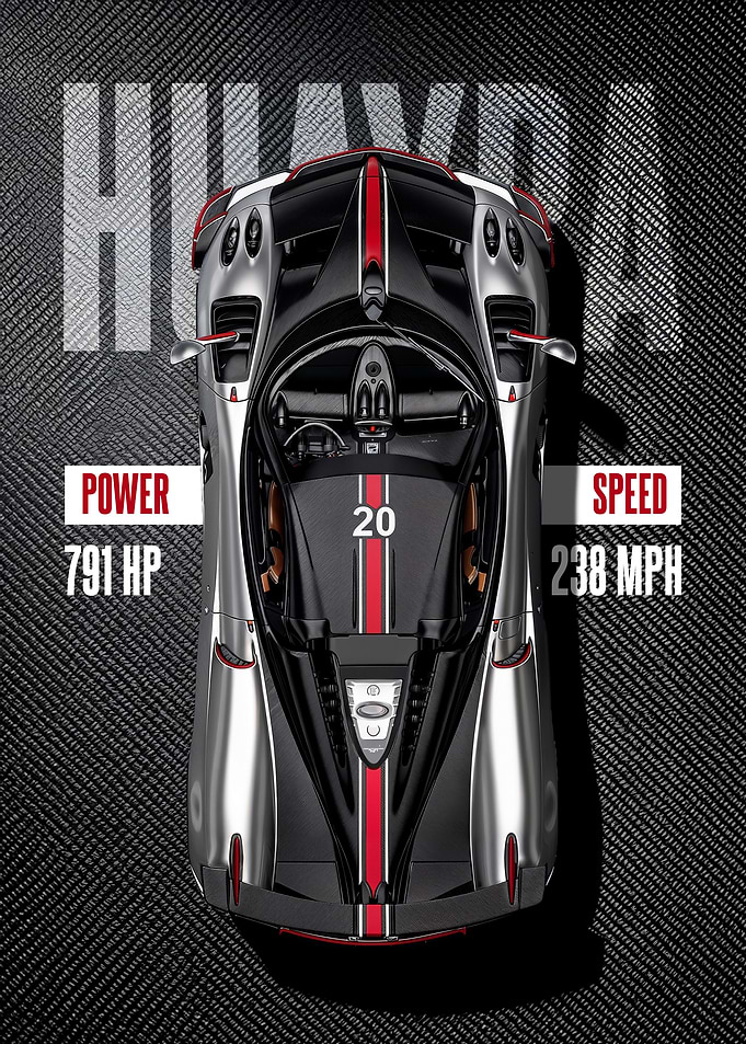 Huayra Top View