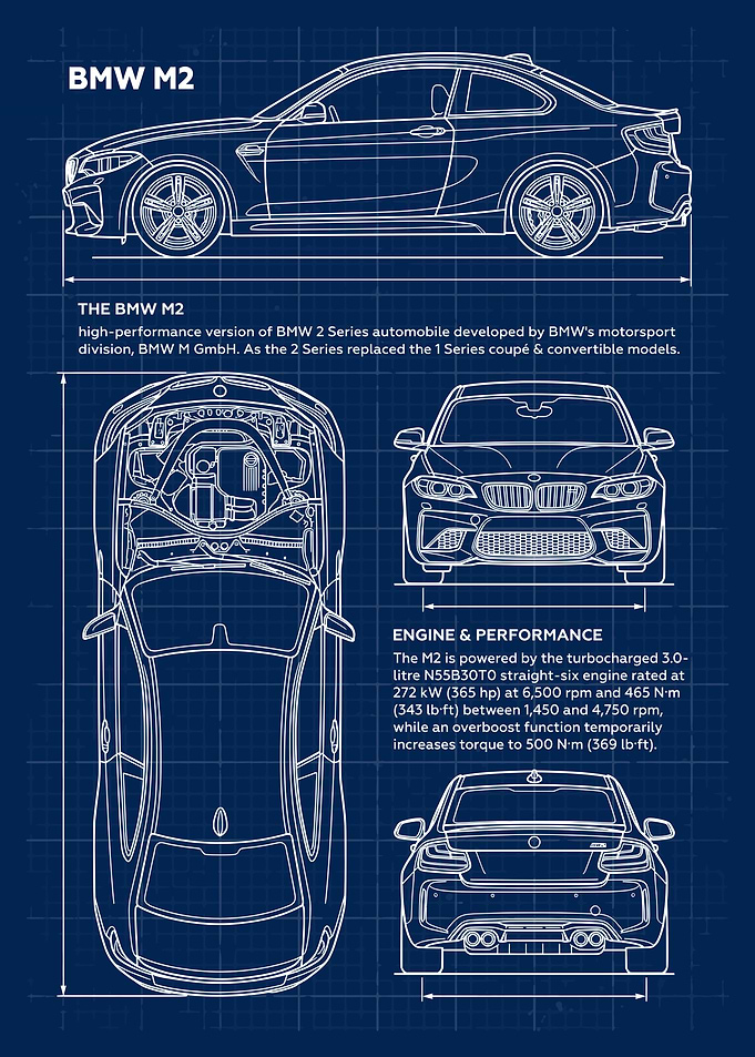 Car BMW M2 Blueprint