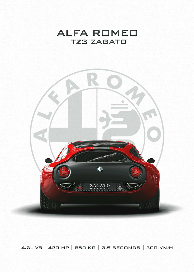 Alfa Romeo TZ3 Zagato Rear View