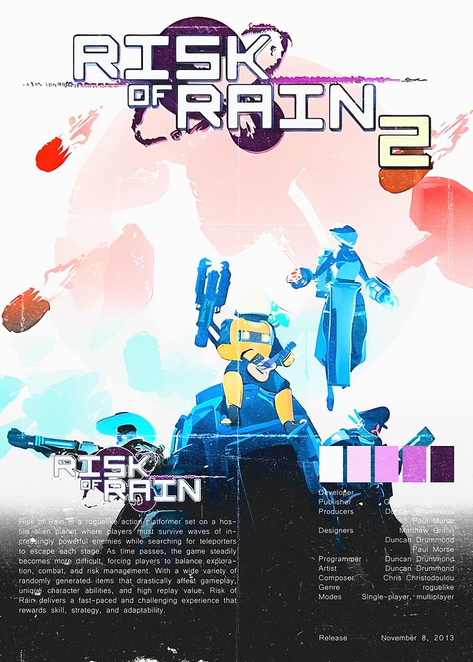 Risk of Rain 2 Game Poster