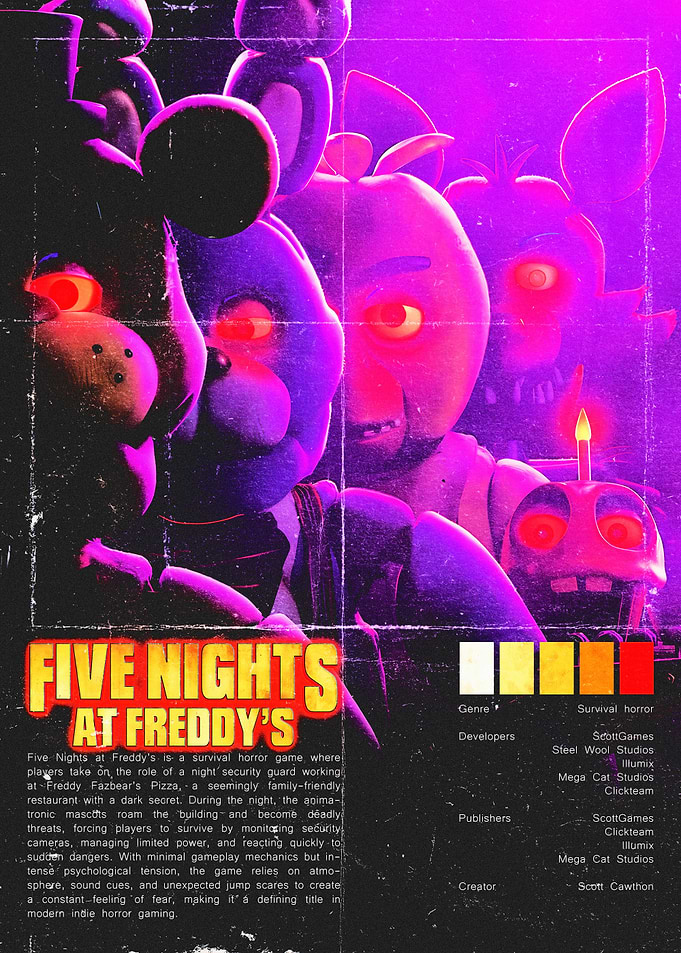 Five Nights at Freddy's Poster
