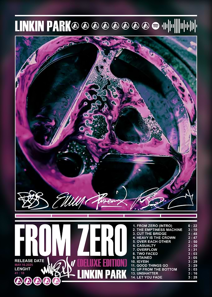 Linkin Park - From Zero