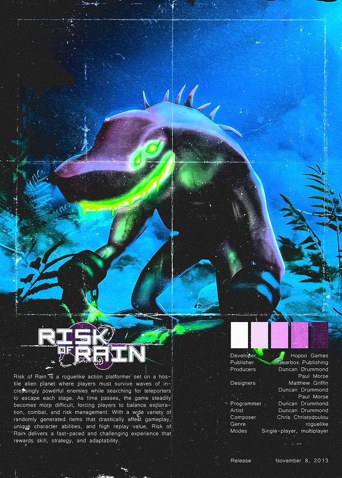 Risk of Rain Game Poster