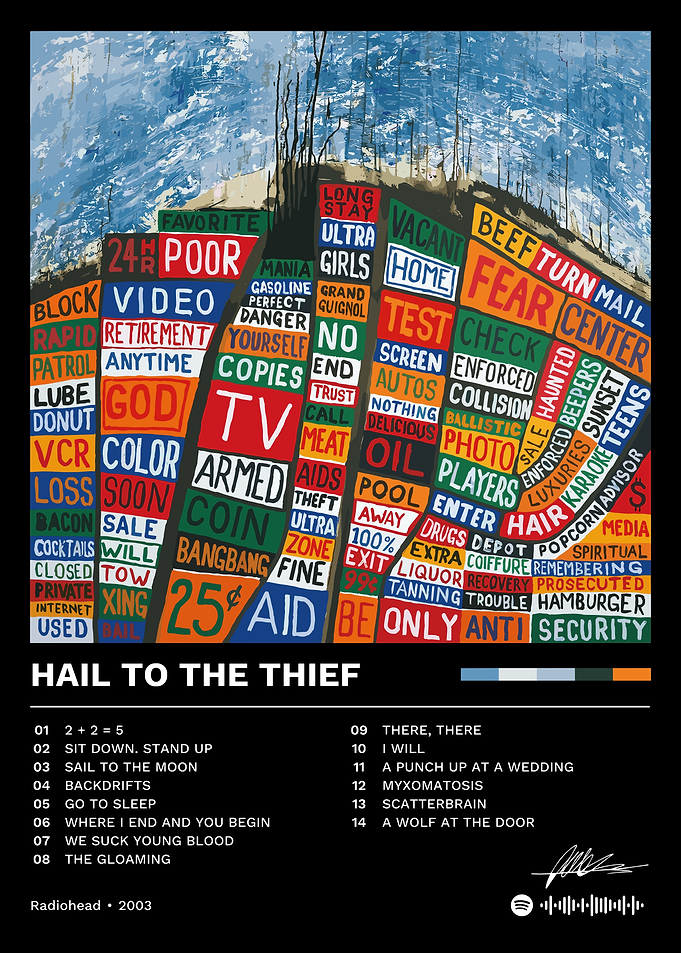 Radiohead - Hail to the Thief Album