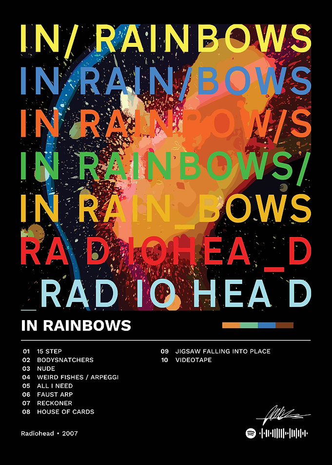 Radiohead - In Rainbows Album Art