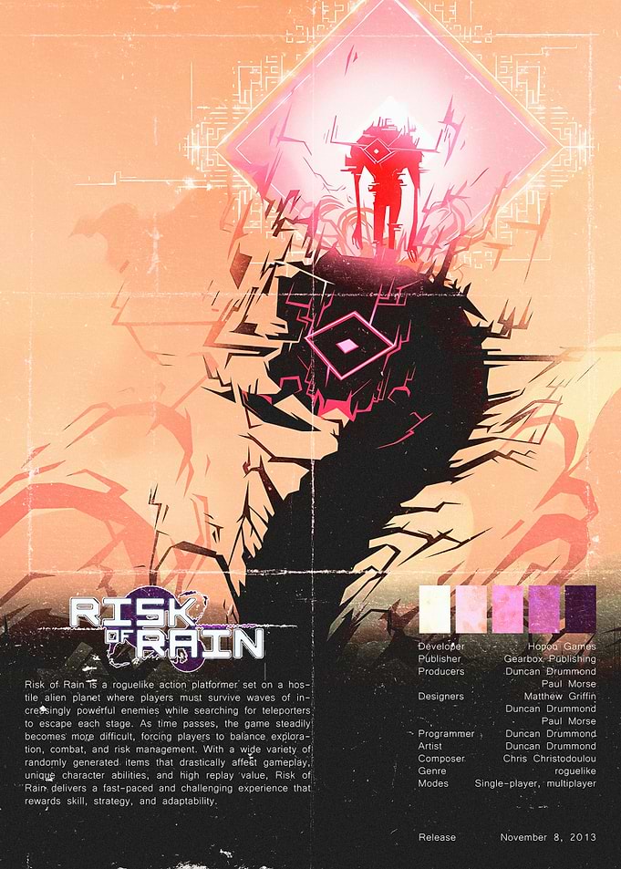 Risk of Rain Game Poster Art