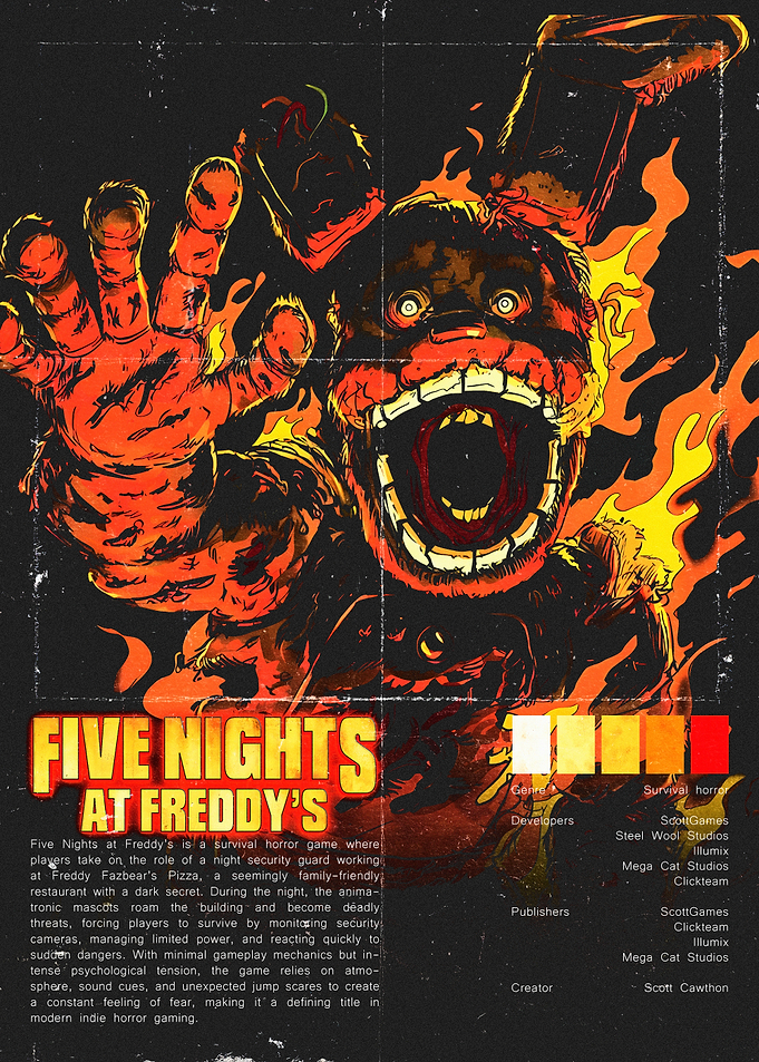 Five Nights at Freddy's Poster
