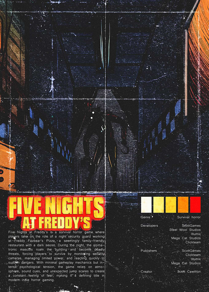 Five Nights at Freddy's Poster