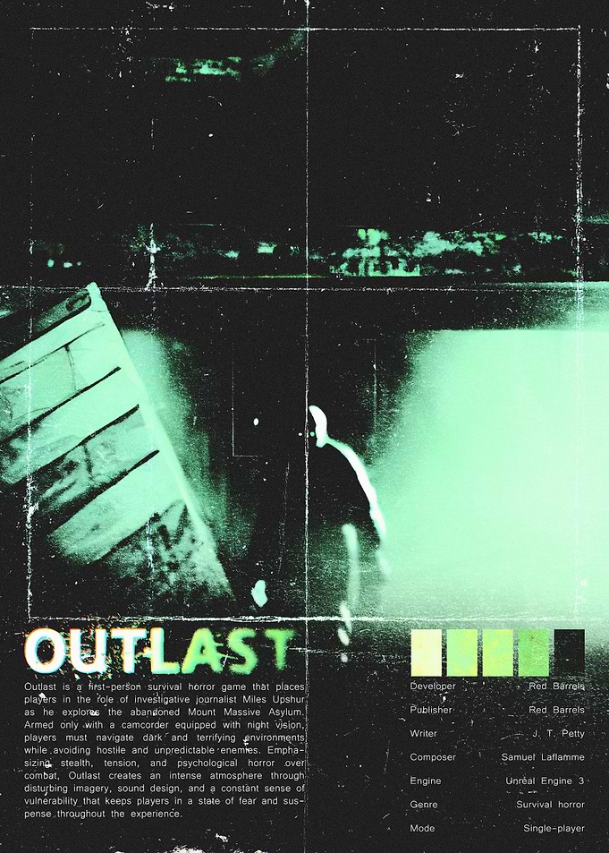 Outlast Game Poster