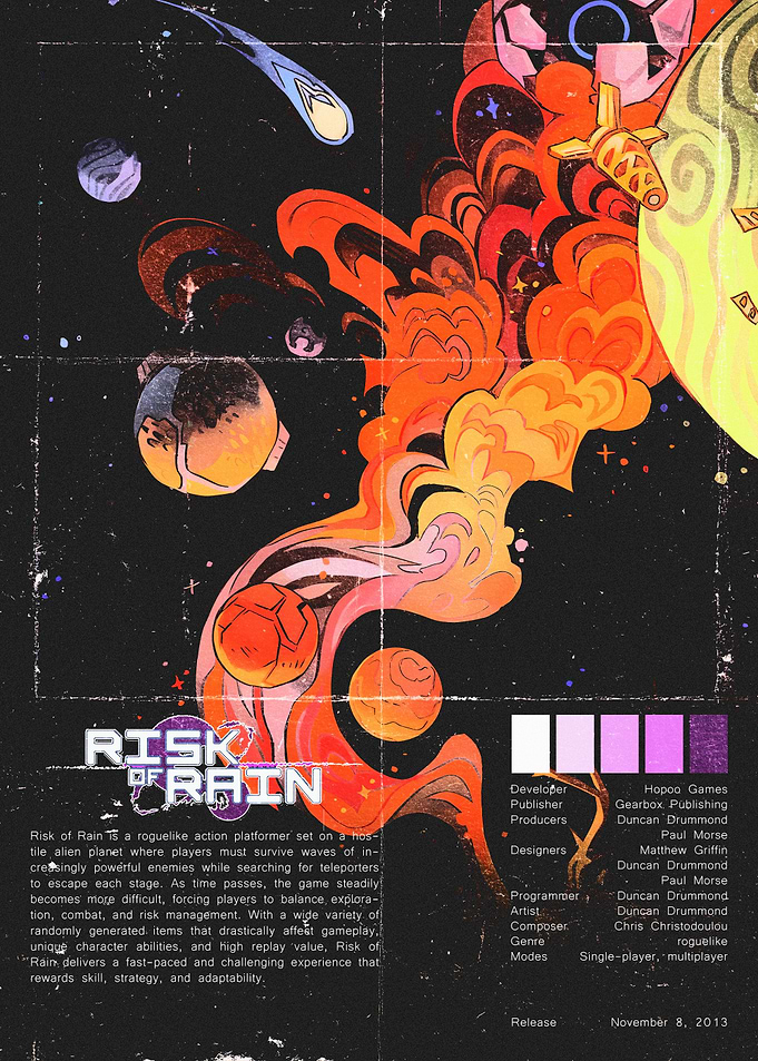 Risk of Rain Game Poster
