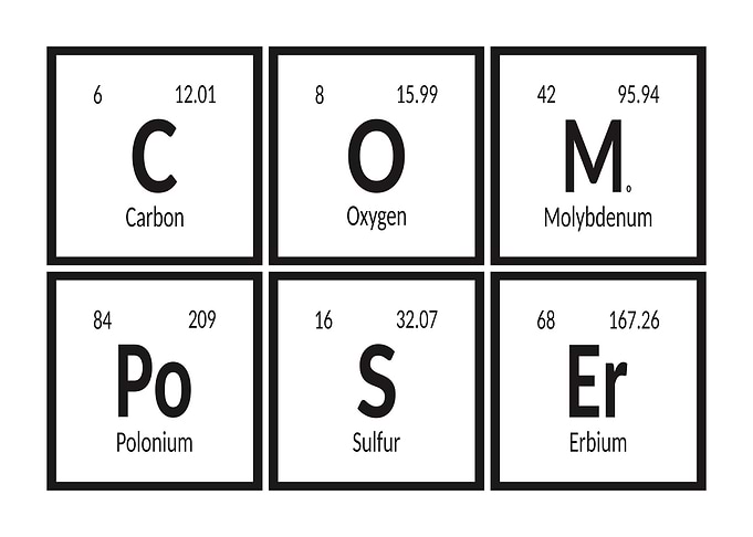 Composer Elements Periodic Table