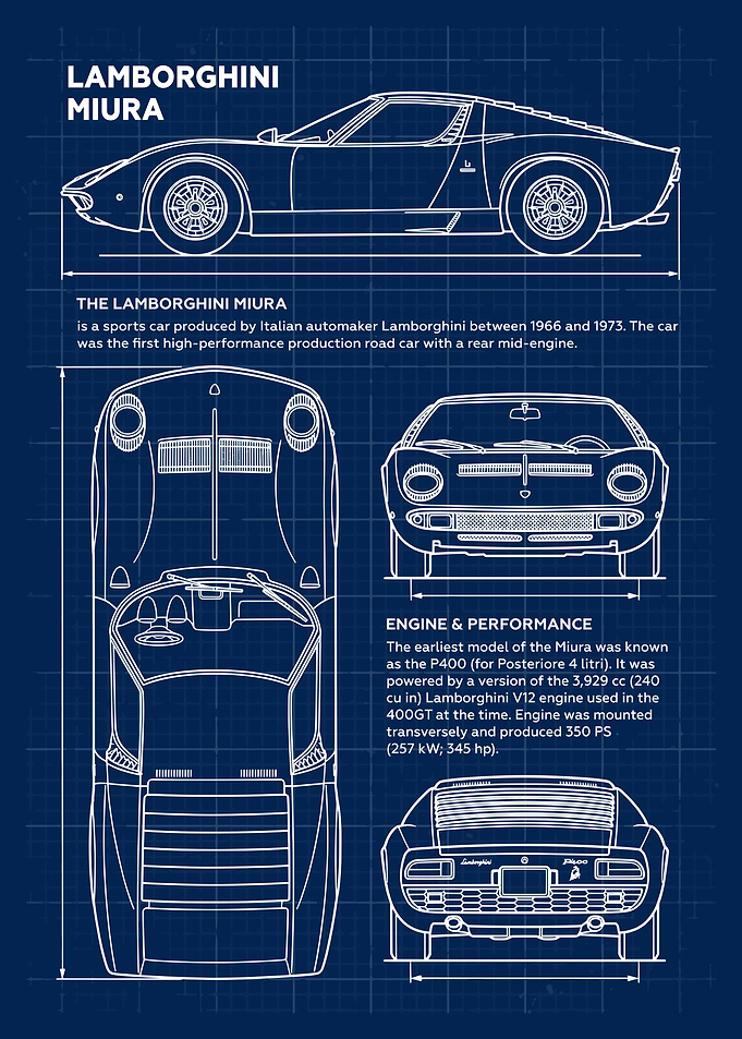 Car Lamborghini Miura Blueprint