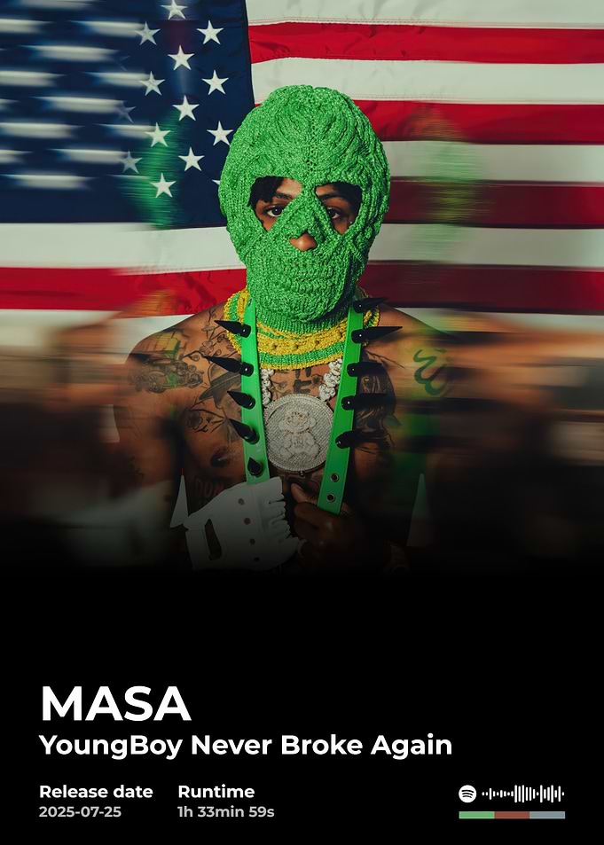 YoungBoy Never Broke Again - MASA album Cover