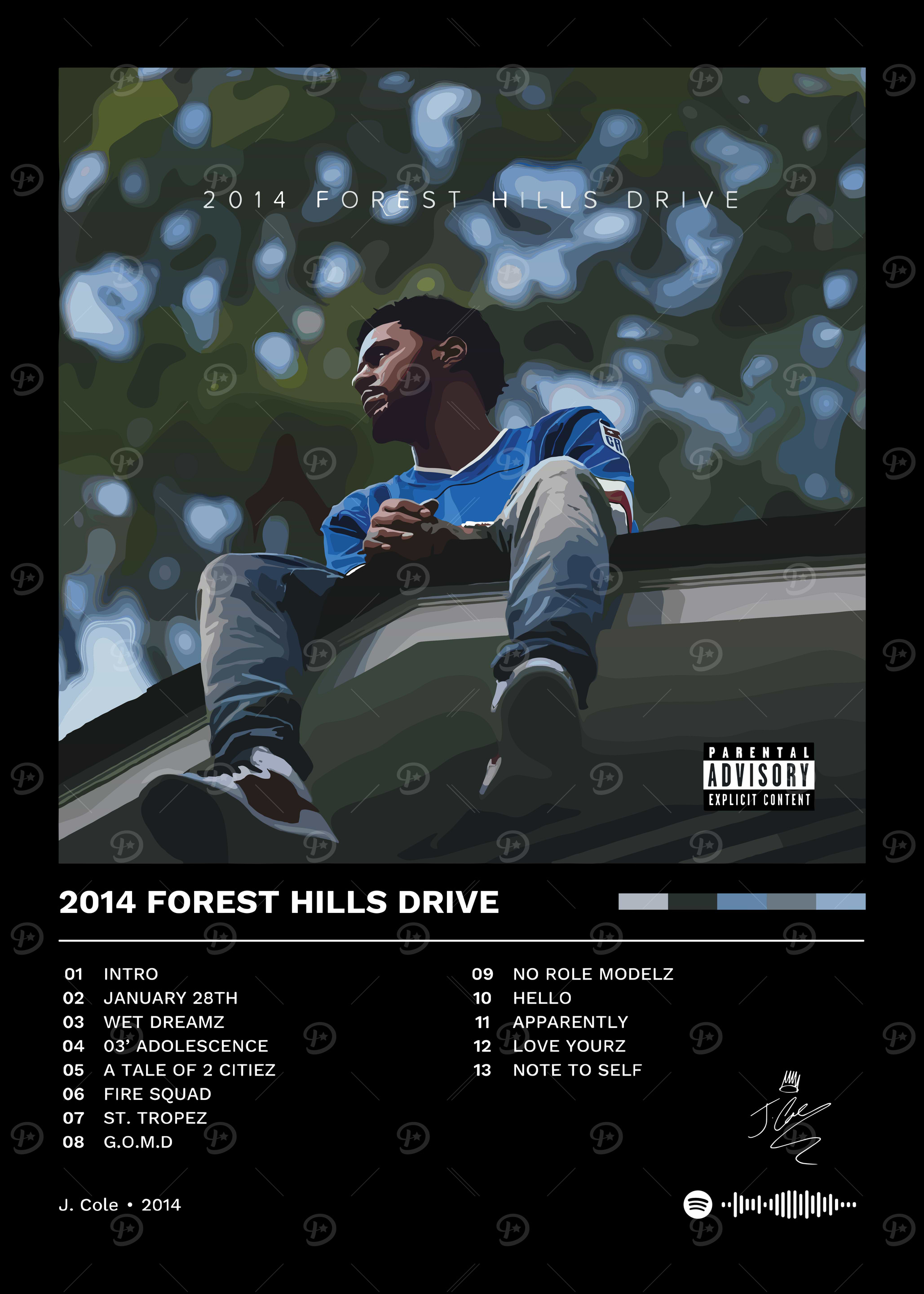 2014 forest hills drive Posters Online - Shop Unique Metal Prints