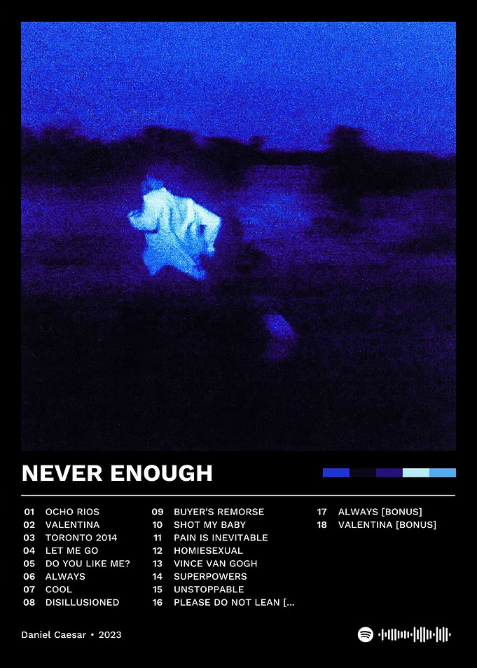 Daniel Caesar - Never Enough Album