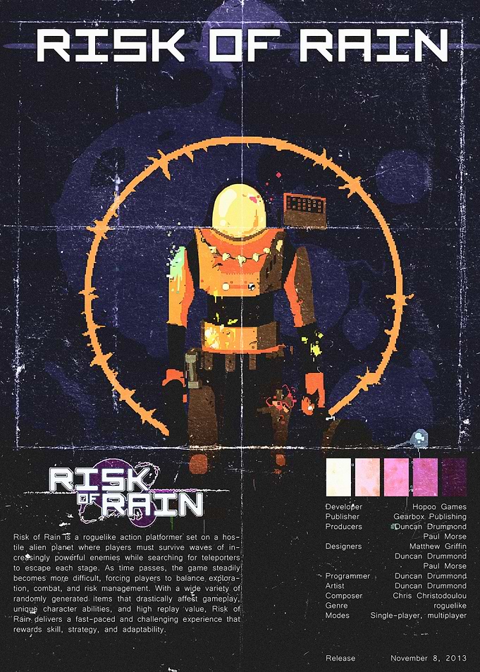 Risk of Rain Game Poster