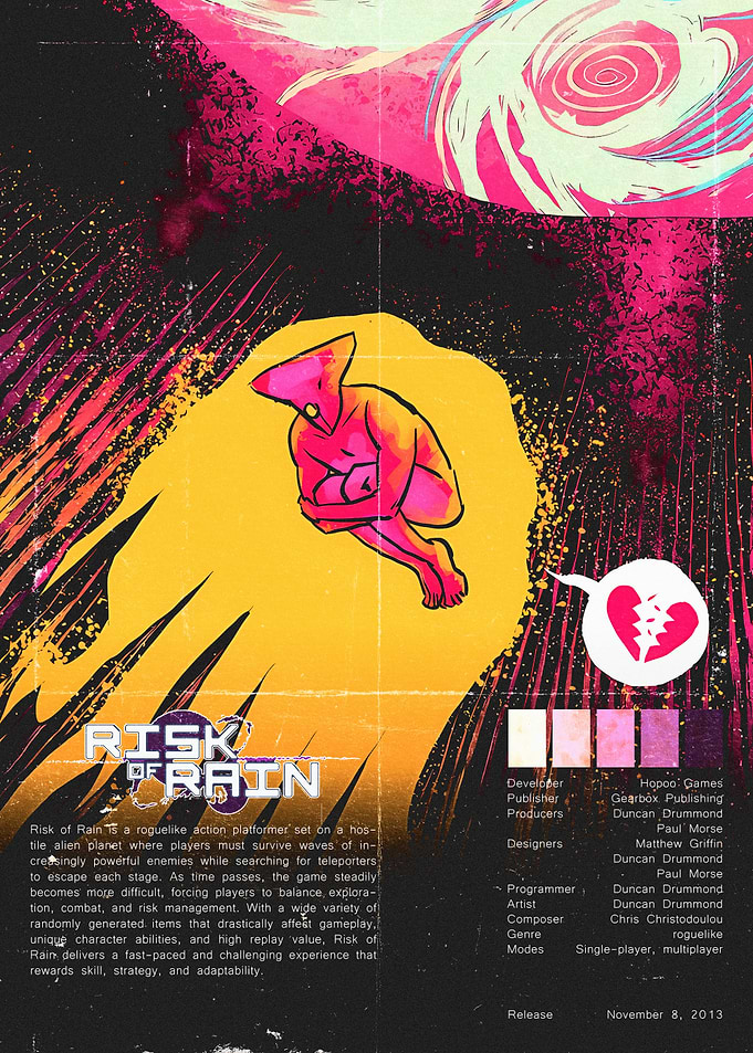 Risk of Rain Game Poster Art