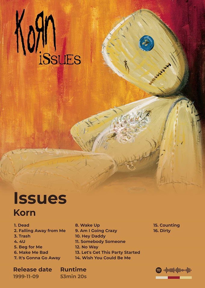 Korn Issues Album Cover Art