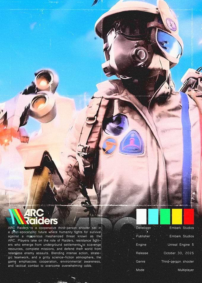 ARC Raiders Game Poster