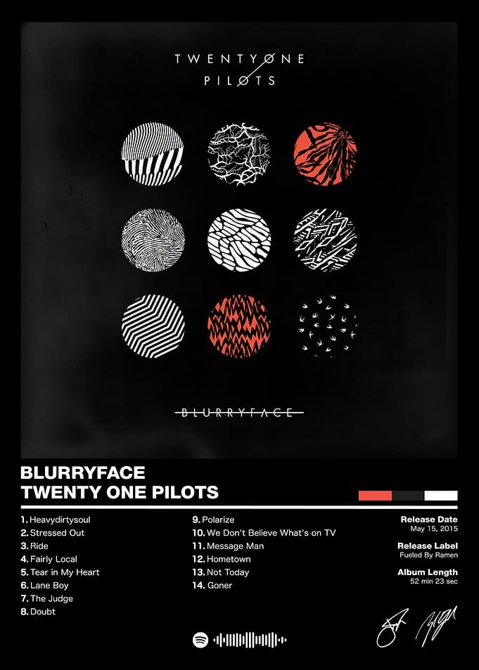 Twenty One Pilots - Blurryface