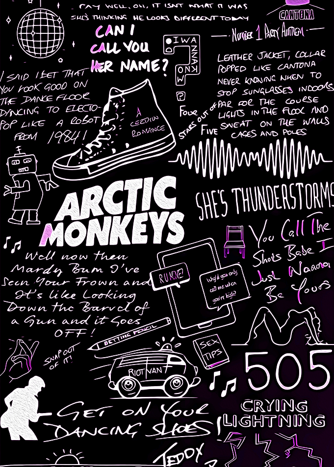 Arctic Monkeys Doodle Art