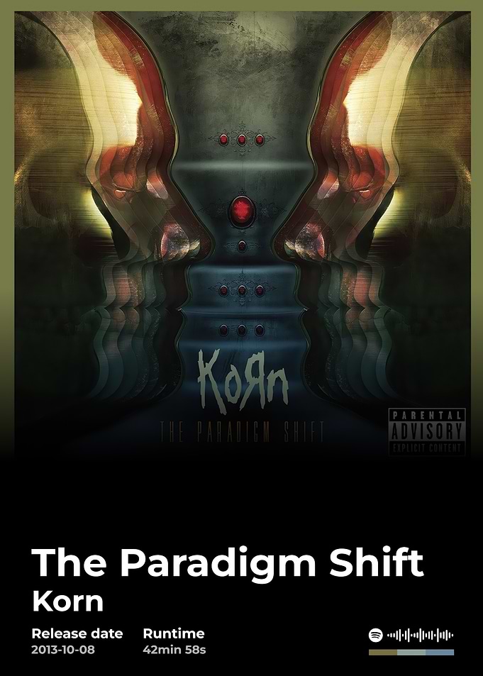 Korn - The Paradigm Shift Album