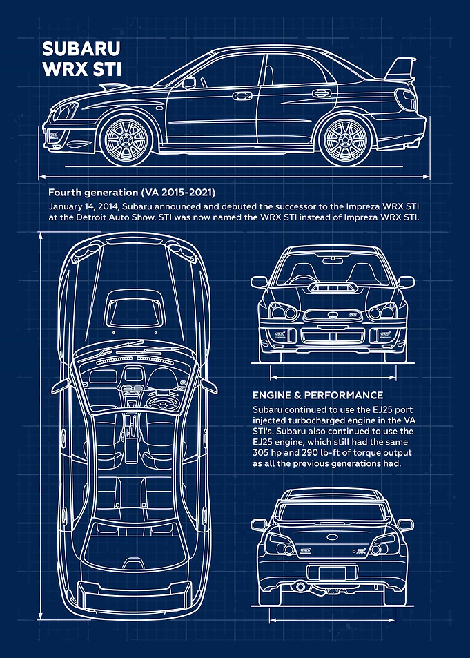 Car Subaru WRX STI Blueprint