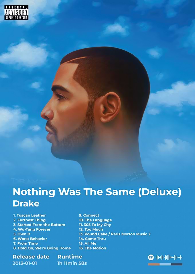Drake - Nothing Was The Same