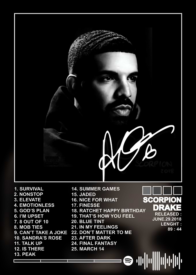 Drake - Scorpion Album Cover