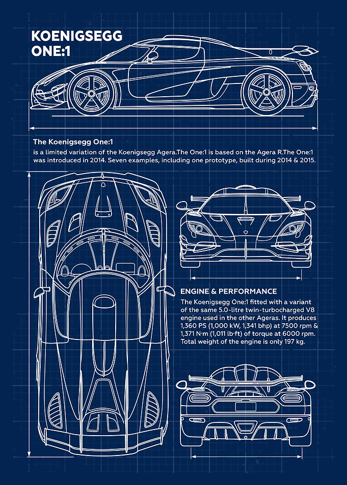 Car Koenigsegg One:1 Blueprint
