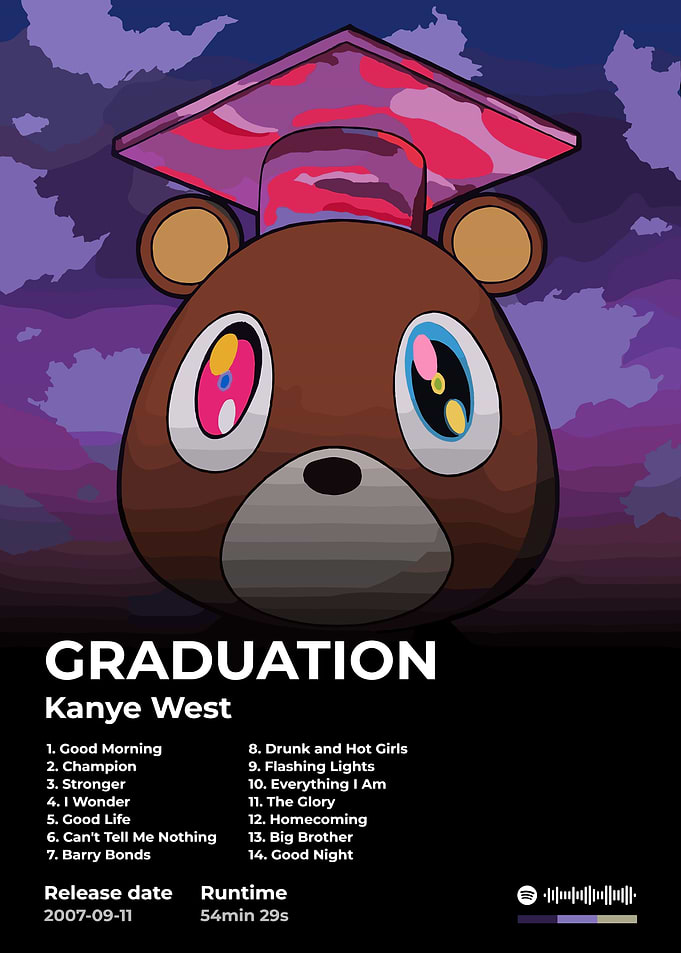 Kanye West Graduation Album Cover Art