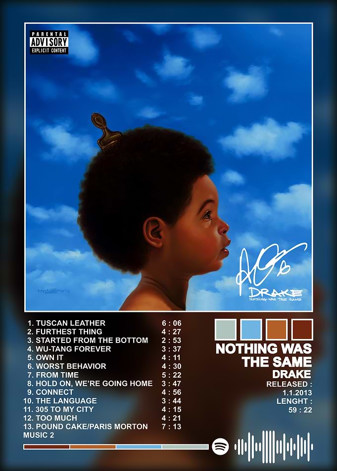 Drake - Nothing Was The Same Album