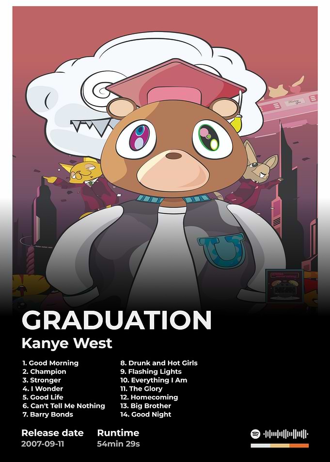Kanye West Graduation Album Cover