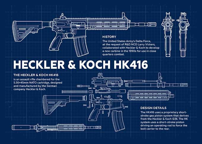 Heckler & Koch HK416 Blueprint