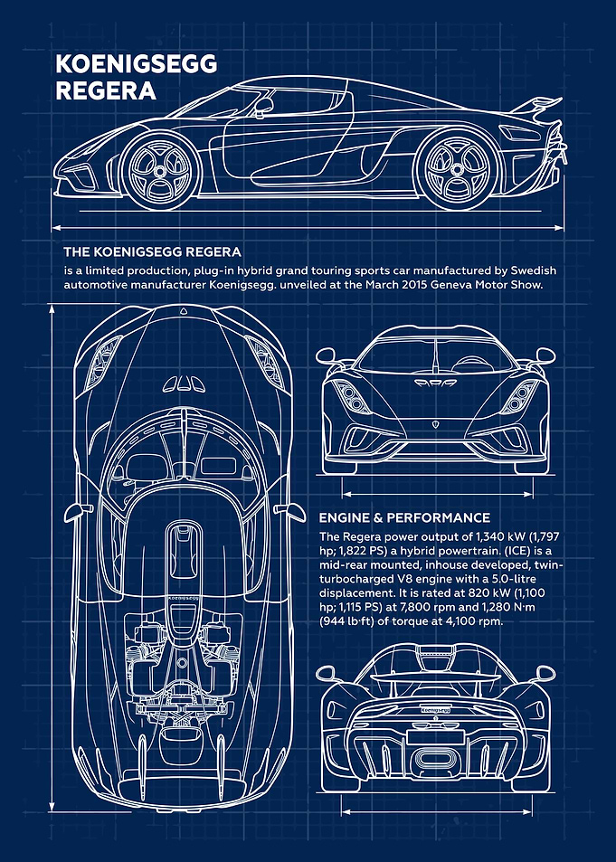 Car Koenigsegg Regera Blueprint