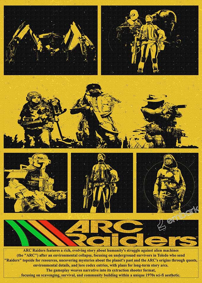 ARC Raiders Game Poster