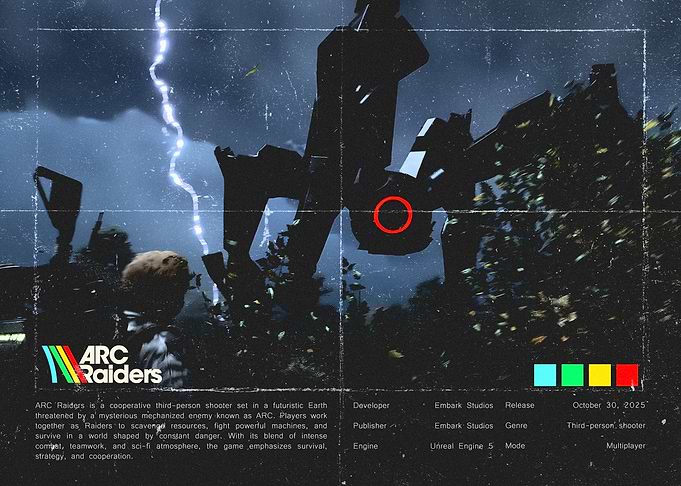 ARC Raiders Game Poster