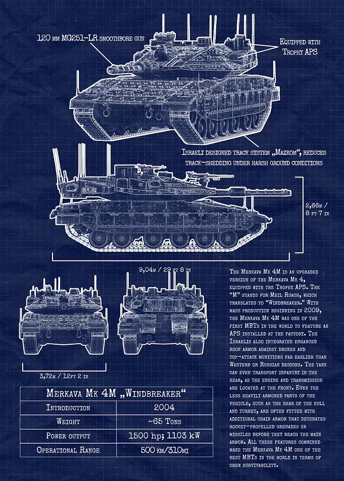 Merkava Mk 4M Windbreaker Blueprint