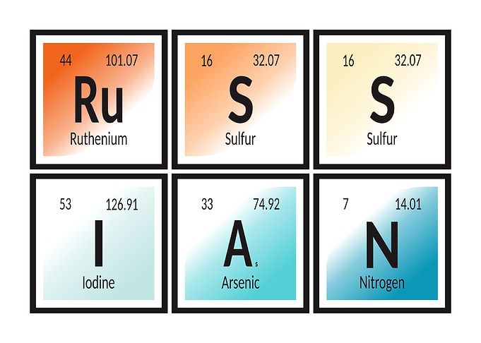 Periodic Table Elements: RUSSIAN