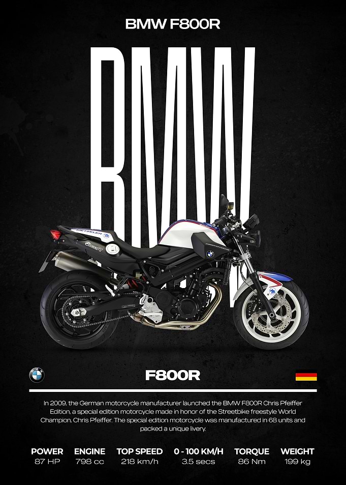 BMW F800R Motorcycle Poster