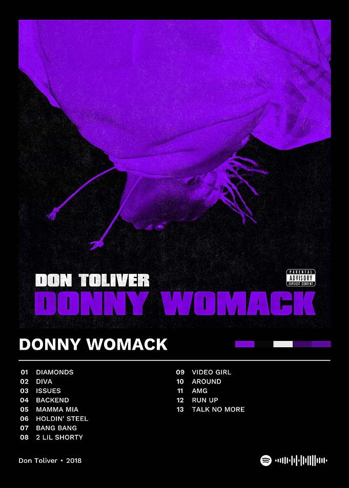 Don Toliver - Donny Womack Album Art