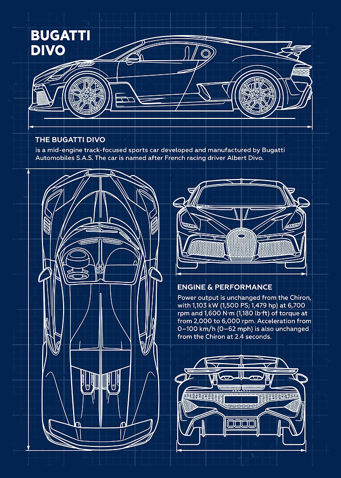 Car Bugatti Divo Blueprint